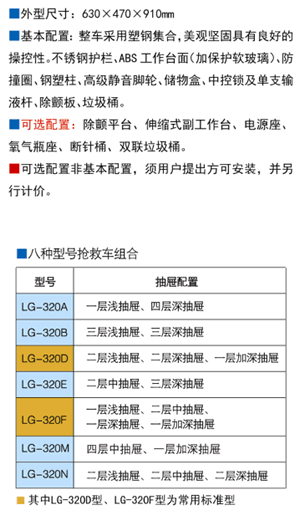 ABS蓝光豪华抢救车 LG-320C